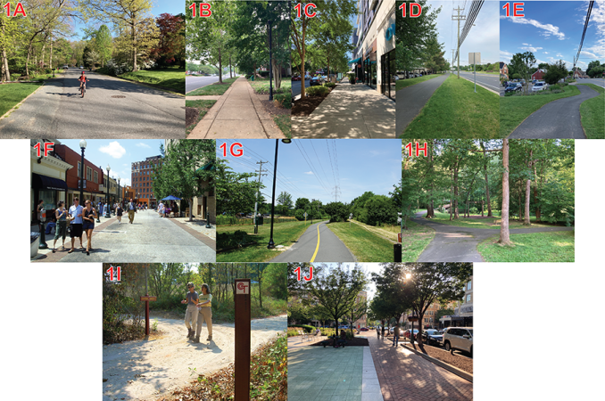 ActiveFairfax Pedestrian Facilities